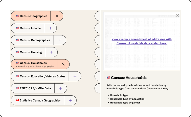 Economics geography select box