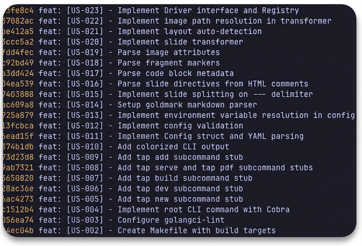 One commit per task