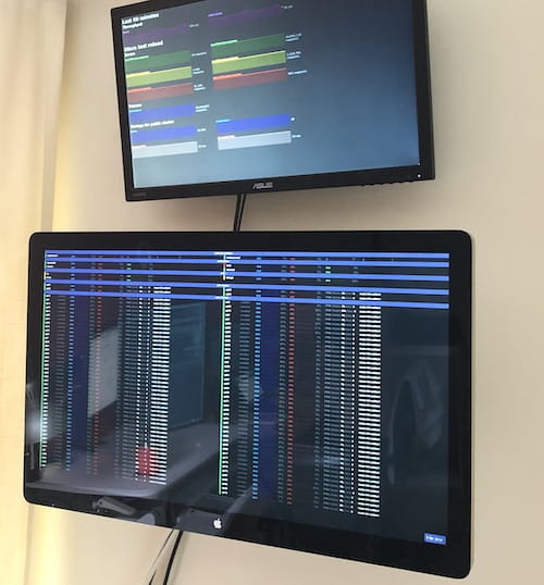 monitoring-dashboards